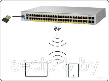 Управляемый коммутатор 2-го уровня Cisco Catalyst C1000-48T-4G-L, фото 2