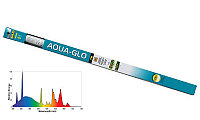 Лампа для аквариума Aqua-Glo 30W 90cm T8 без плафона