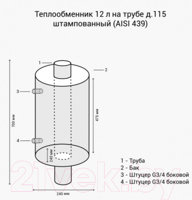 Теплообменник на трубу дымохода Везувий 12л D115мм - фото 2 - id-p217716246