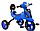 Трехколесный велосипед Sundays SJ-SS-04 3в1 (красный, синий), фото 2