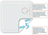 Гигроскопическая атравматическая повязка Curea P1 10х20 см