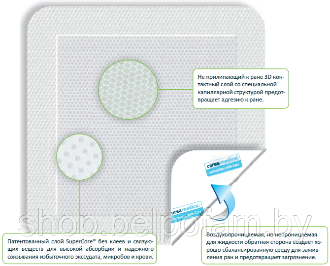 Гигроскопическая повязка Curea P2 для ран в фазе грануляции 11х11 см - фото 1 - id-p217777375