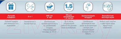 Ультразвуковой увлажнитель воздуха Royal Clima Мурррзио RUH-MR200/1.5M-WT - фото 5 - id-p217859587