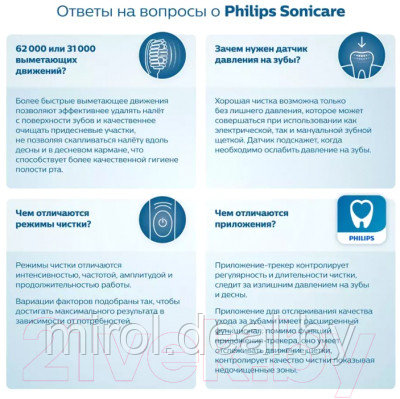 Электрическая зубная щетка Philips HX3671/14 - фото 10 - id-p217988031