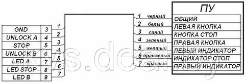 Пульт управления проводной турникетом, шлагбаумом, кнопки с подсветкой, 5м, аналог PERCo-Н-6/4 - фото 3 - id-p161794462