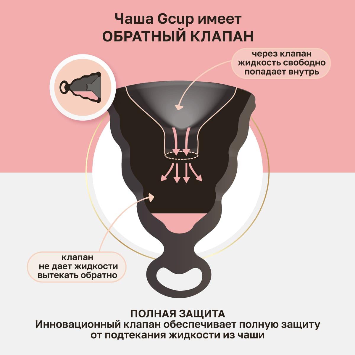 Gvibe Gcup Black силиконовая менструальная чаша с защитой от протечек, 10 мл - фото 6 - id-p207942723