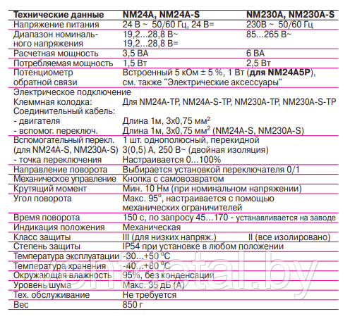 Электропривод без пружинного возврата BELIMO NM230A-S (Откр/закр 3-позиционно 230В ~) - фото 2 - id-p218039476