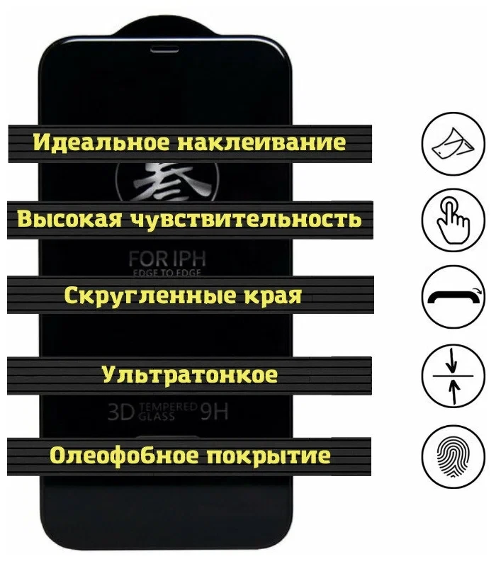 Защитное стекло Remax Medicine для Apple Iphone X / Xs (полная проклейка) - фото 4 - id-p207589388