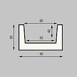 Балка полиуретановая Б1 Уникс серии Классика 90*60*2000мм под покраску, фото 2
