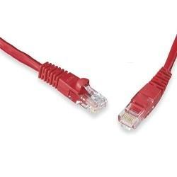 Cablexpert Патч-корд UTP PP12-1M/R кат.5, 1м, литой, многожильный (красный) - фото 1 - id-p218191122