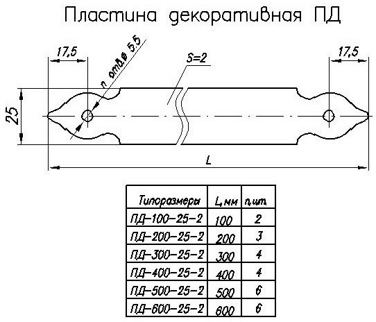 Пластина декоративная 600*25*2 - фото 2 - id-p133463479