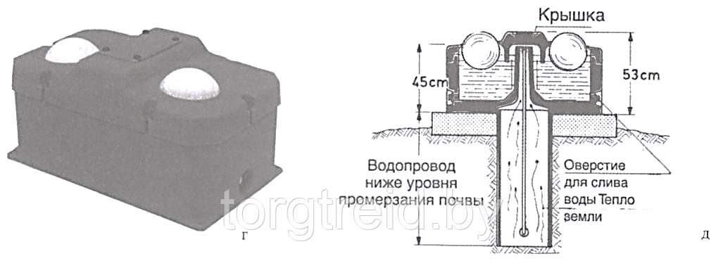 Поилка мячиковая двойная, объем 80л - фото 2 - id-p173671940