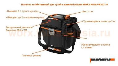 Пылесос Worx WX031.9 (без АКБ и ЗУ), фото 3