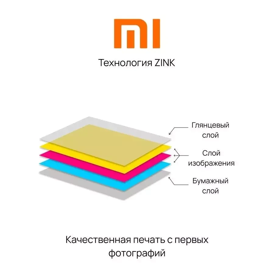 Цветная фотобумага для принтера Xiaomi Mijia ZINK AR (50 листов) - фото 2 - id-p218292358