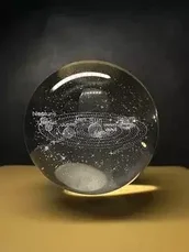 Светильник-ночник / шар стеклянный "Система планет" 3D, фото 3