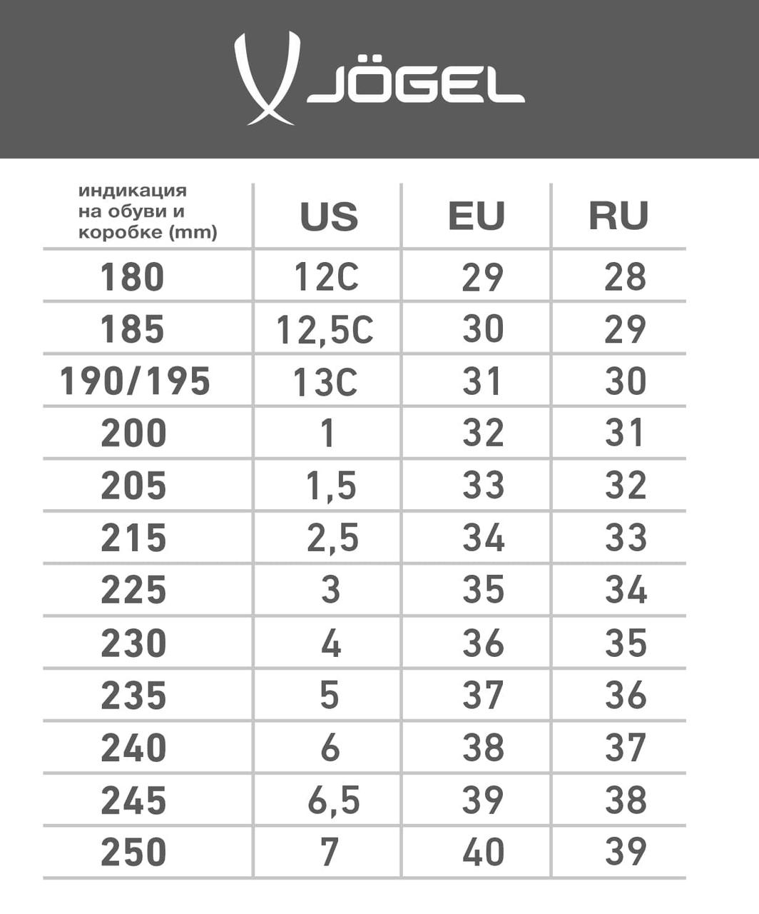 Бутсы футбольные Jögel Rapido FG, синий р-р 36 - фото 4 - id-p218326889