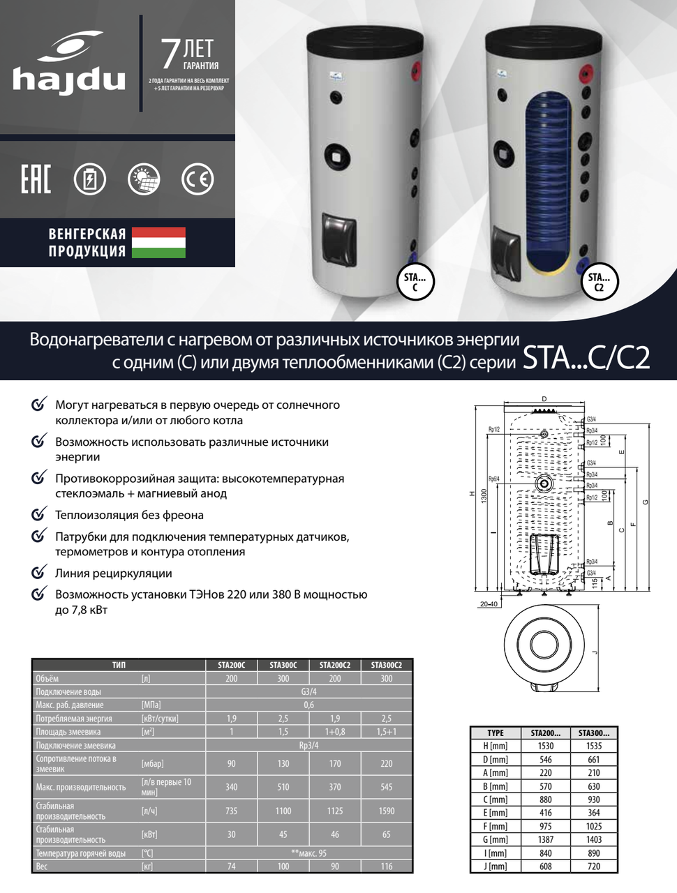 Водонагреватель Hajdu Aquastic STA 300 C - фото 3 - id-p218329613