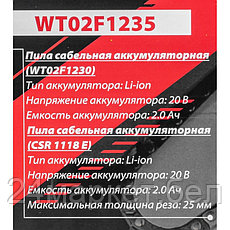 FK-WT02F1235 FORCEKRAFT Набор cадового аккумуляторного инструмента (пила сабельная аккумуляторная WT02F1230,, фото 3