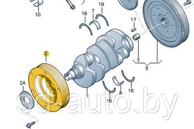 Шкив коленвала 2.7TDI | 3.0TDI VAG