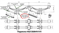 Гайка 974424 D1 Шайба стремянки 9812401 для ПСКТ-15 "Хозяин"