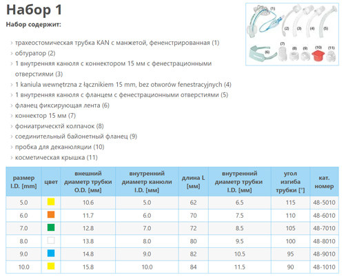 Трубки трахеостомические KAN c манжетой, 8 мм (фенестрированная), арт. 48-8010 - фото 4 - id-p218373388