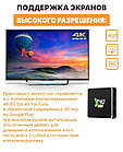 Смарт ТВ приставка Ugoos X4Q Pro S905X4 4G + 32G андроид TV Box, фото 8