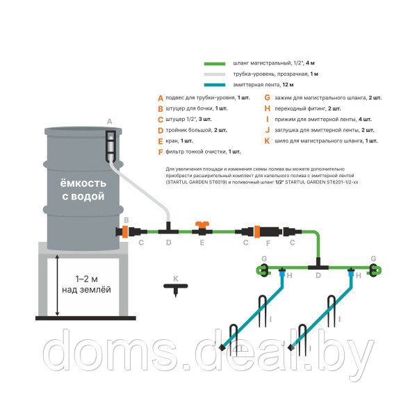 Комплект для капельного полива от ёмкости с эмиттерной лентой 12м. STARTUL GARDEN (ST6019-12) Startul STARTUL - фото 2 - id-p218376281