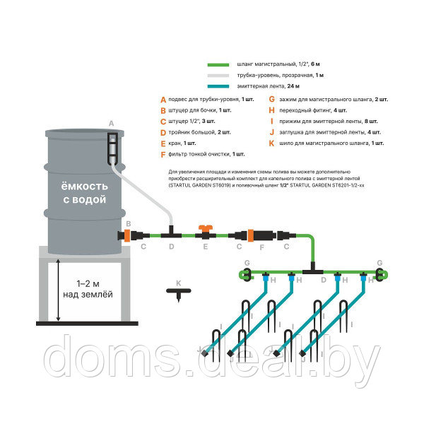 Комплект для капельного полива от ёмкости с эмиттерной лентой 24м. STARTUL GARDEN (ST6019-24) Startul STARTUL - фото 2 - id-p218376282