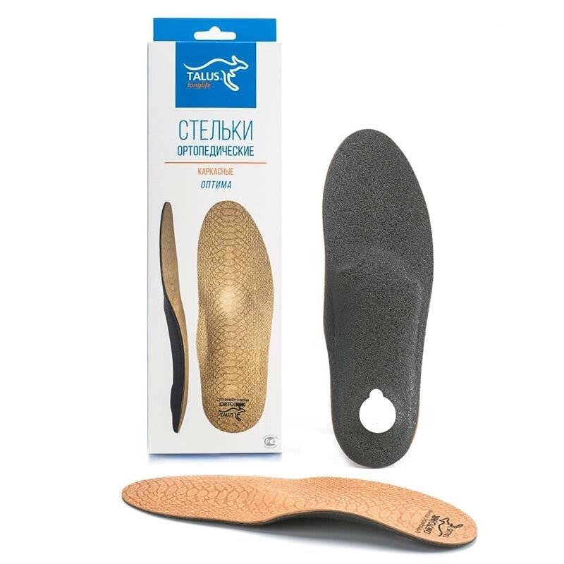 Стельки ортопедические Арт. 10Р р. 36
