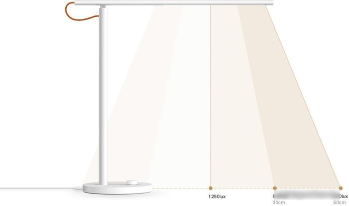 Лампа Xiaomi Mi Smart LED Desk Lamp 1S MJTD01SYL - фото 2 - id-p218412715