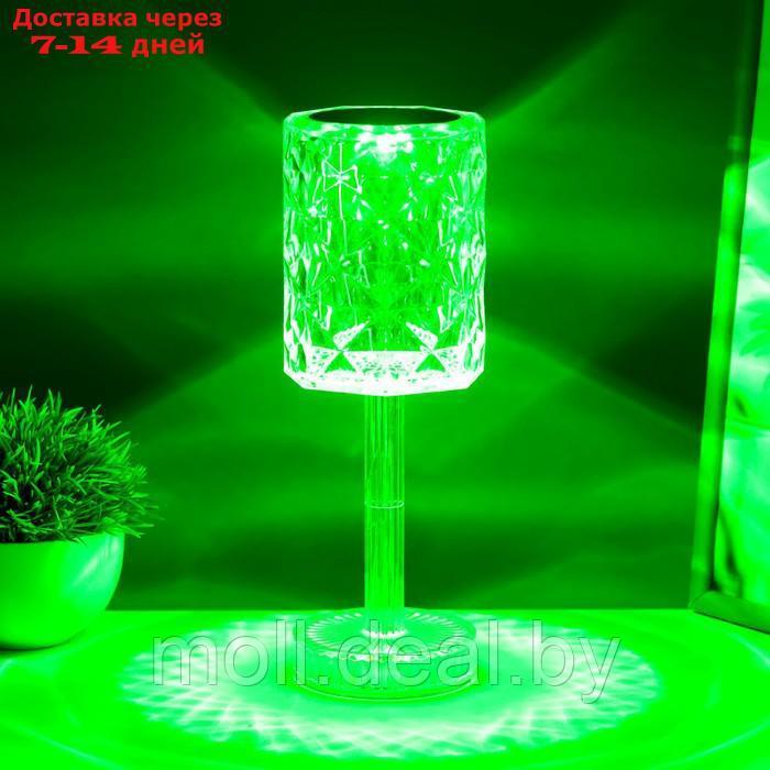 Настольная лампа с ПДУ "Оланди" LED 16 цветов USB 8,5x8,5x25 см - фото 7 - id-p218387085