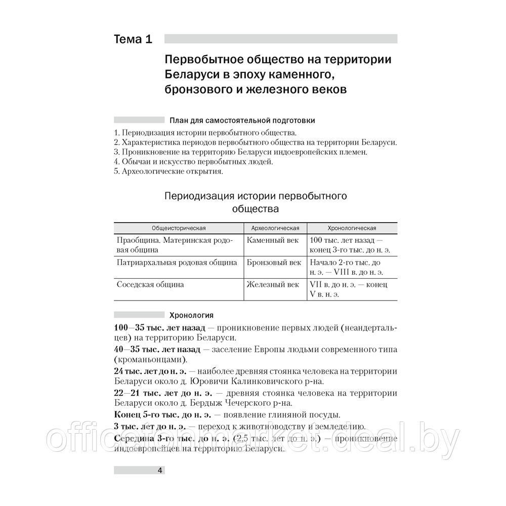 Экзамены. История Беларуси. Опорные конспекты для подготовки к централизованному тестированию, Шарова Н. С., - фото 3 - id-p218438649