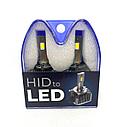 Светодиоды вместо ксенона HID to LED NewM, фото 2