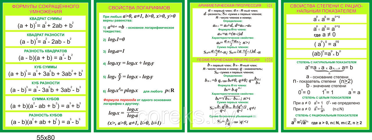 Стенд "Математика" (размер 55*80 см)