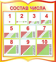 Стенд "Состав числа" №11 (размер 80*80 см)