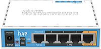 Wi-Fi роутер Mikrotik RB951Ui-2nD