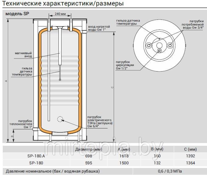 Бойлер косвенного нагрева Kospel SP-180 Termo-S - фото 4 - id-p218516466