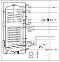 Kospel SBW 500_Termo_Trio Бойлер косвенного нагрева, фото 3
