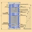 Kospel Termo Solar_SB_300 Бойлер косвенного нагрева, фото 6