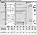 Kospel Termo Solar_SB_800 Бойлер косвенного нагрева, фото 2