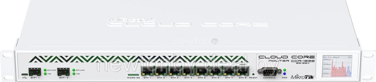 Маршрутизатор Mikrotik Cloud Core Router 1036-8G-2S+EM (CCR1036-8G-2S+EM) - фото 1 - id-p218510087