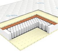 Матрас ЭОС Премьер Тип 4/5а 80x180 (жаккард)