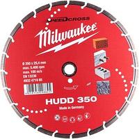 Milwaukee 4932471985