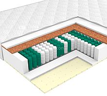 Матрас ЭОС Аспект Тип 7а 90x160 (жаккард)