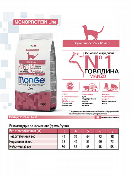 Monge Monoprotein Sterilized cat Manzo (говядина), 1,5 кг - фото 7 - id-p218578078