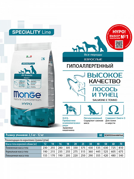 Monge Hypoallergenic Adult All Breeds dog (лосось и тунец), 2,5 кг - фото 3 - id-p218578110