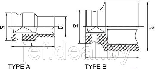 Головка ударн. 1" 19мм 6гр. TOPTUL KABA3219 - фото 2 - id-p218604674