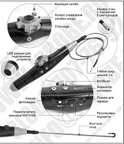 40-100 jProbe UX lite 2-40-100 комплект USB Видеоэндоскоп, фото 2