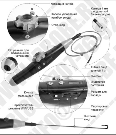 40-100 jProbe UX lite 2-40-100 комплект USB Видеоэндоскоп - фото 4 - id-p218637672