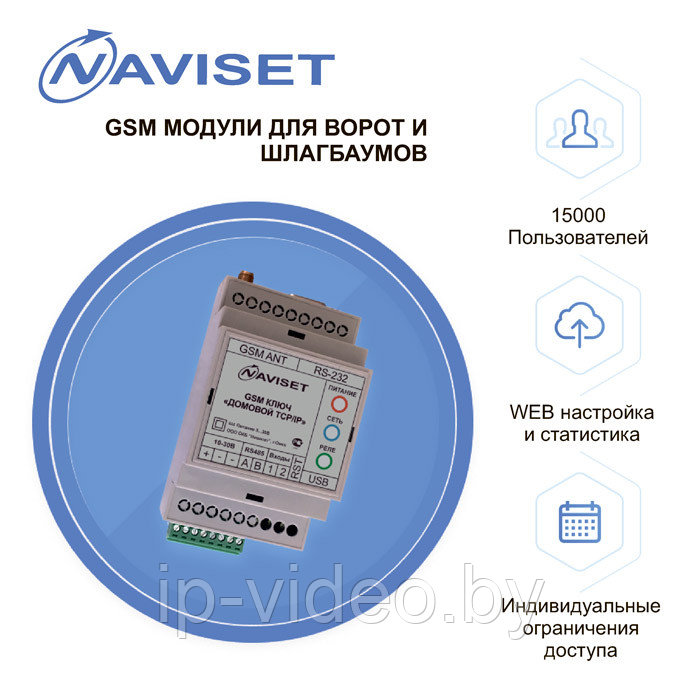 GSM модуль для ворот и шлагбаума ДОМОВОЙ IP DIN 2G (Naviset) - фото 1 - id-p218661339